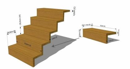 MASSIVHOLZ STUFE 85x24(+4)x4cm + SETZSTUFEN TREPPENSTUFEN FALTTREPPE