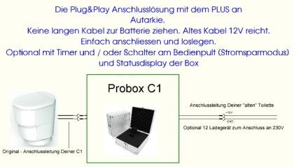 TOP! WELTNEUHEIT !!!! CLESANA C1 Folientoilette  PROBOX C1 ELEKRTO ANSCHLUSSBOX 