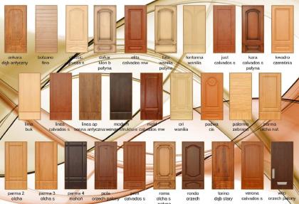 Fronten für die Küche