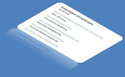 Technische Fachuebersetzungen: 134700 Technische Fachwoerter deutsch-englisch + 