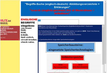 Woerterbuch-BILDERSUCHE: englisch-Eingabe: back pressure valve- Absperrventil