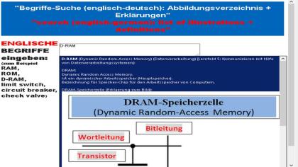 Woerterbuch-BILDERSUCHE: englisch-Eingabe: back pressure valve- Absperrventil