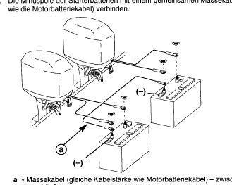 Werkstatthandbuch MERCURY AUSSENBORDER Reparaturanleitung