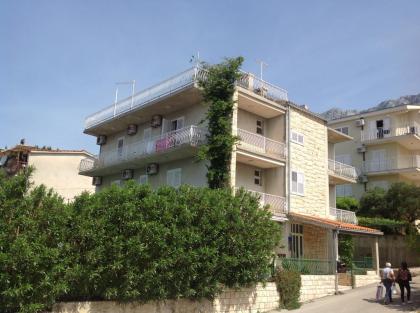 Yoga mit Urlaub oder Urlaub mit Yoga Kroatien