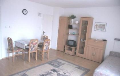 Budapest Stadtzentrum