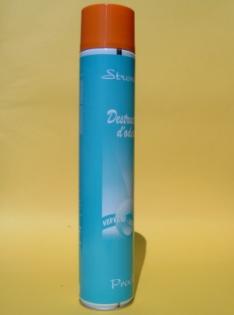 Dobro Produkt & Service