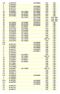 Werkstatthandbuch MERCURY AUSSENBORDER Reparaturanleitung