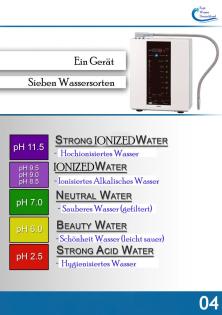 Wasser Filter Ionisator