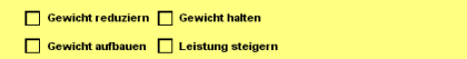 Zu klein für Ihr Gewicht?