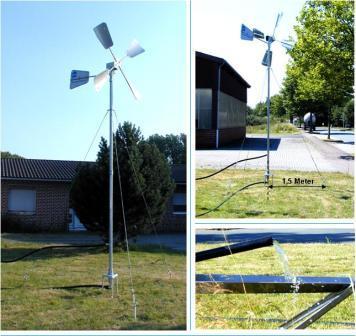 Windrad mit Wasserpumpe