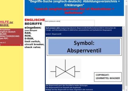 Woerterbuch-BILDERSUCHE: englisch-Eingabe: back pressure valve- Absperrventil