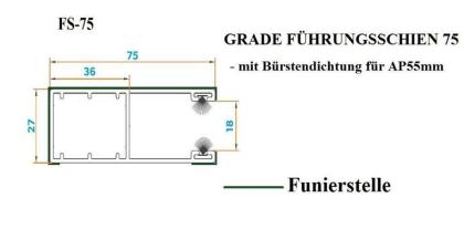 Rolltor Garagentor Aluminium Rolltore mit 55 mm Lamellen aus ALU Motorantrieb