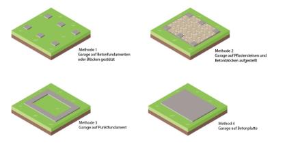  Blechgarage 3x6m Metallgarage Carport und Garage Überdachung Holzoptik ID87