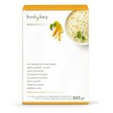 Mit Bodykey zum Wunschgewicht