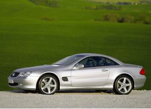 Ihr Traumauto unerreichbar ?