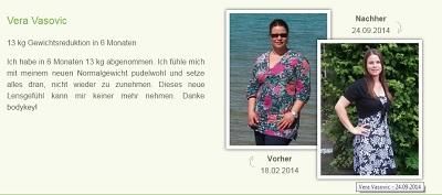 Ihr persönlicher Schlüssel  zum Wunschgewicht.