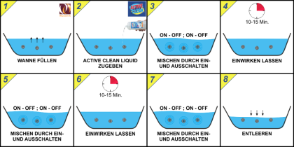 Reiniger für Whirlpool Systemreiniger Konzentrat bis 10 Anwendung