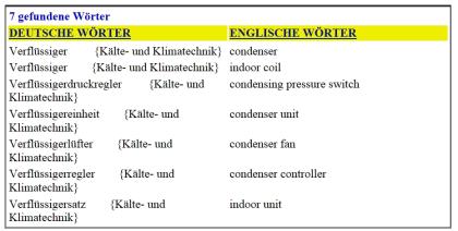 Deutsch-englisch Woerterbuch: Lehrmittel zur Berufsausbildung Kaelteanlagenbauer