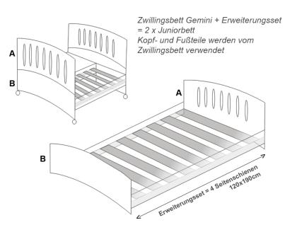 Baby Zwillingsbett Gemini Vollholz Buche Bett für Zwilling Azzurra Design