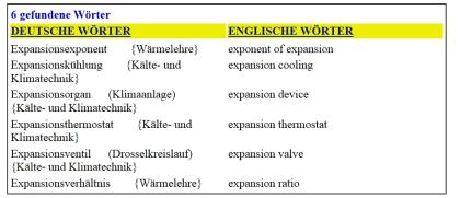 Deutsch-englisch Woerterbuch: Lehrmittel zur Berufsausbildung Kaelteanlagenbauer