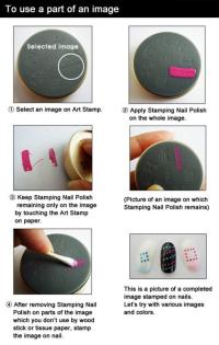 Silikon Stamping Schablone um 4, 90€
