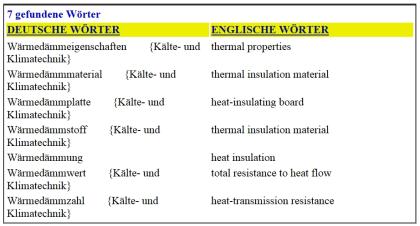 Deutsch-englisch Woerterbuch: Lehrmittel zur Berufsausbildung Kaelteanlagenbauer