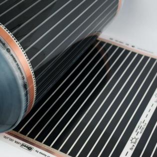 Heizung Elektro Fußbodenheizung Heizmatte Heizfolie 1*0, 75m 220W