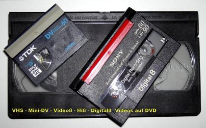 Digitalisieren von Dias, Fotos, Videos und anderen analogen Vorlagen