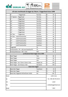Protectiondot verlängert die Lebensdauer Deiner Drum- und Triggerheads