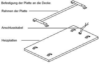 3er Set Standard-Infrarotheizung 600 Watt