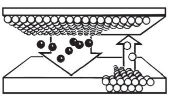 High-Tech-Folie - SPUTTER - von Top Folien - Fensterfolien