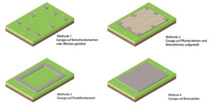 Blechgarage 5x6m Metallgarage Fertiggarage Carport und Garage Hohe Qualität GP88