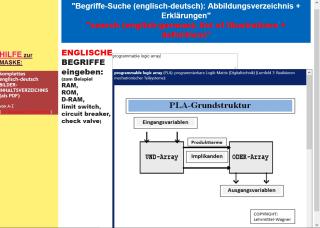 Erklaerte Lexikon-Begriffe fuer Kaeltetechnik-Mechatroniker + Klimatechnik-Gloss