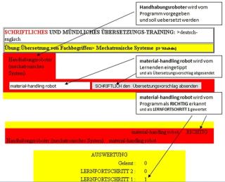  Metalltechnik-Ausdruecke uebersetzen: deutsch-englisch Karteikarten