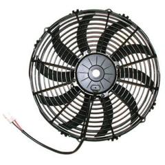 Cooling fans and Blowers