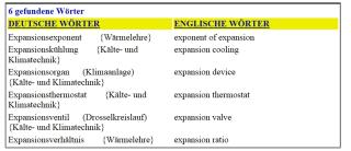 Deutsch-englisch Woerterbuch: Lehrmittel zur Berufsausbildung Kaelteanlagenbauer