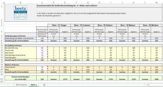 Bewerberauswahl mit der Excel Bewerbermatrix vereinfachen